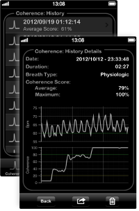 Heart Rate Plus: History Breathing exercises